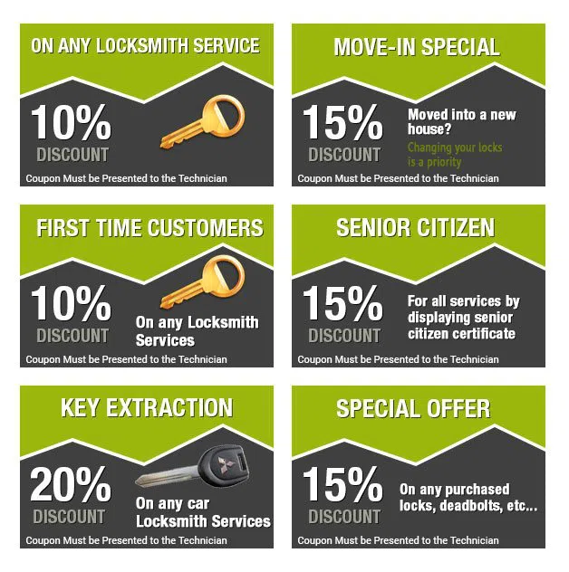 Lansdale PA Locksmith Store Lansdale, PA 215-294-9894 - coupon-image